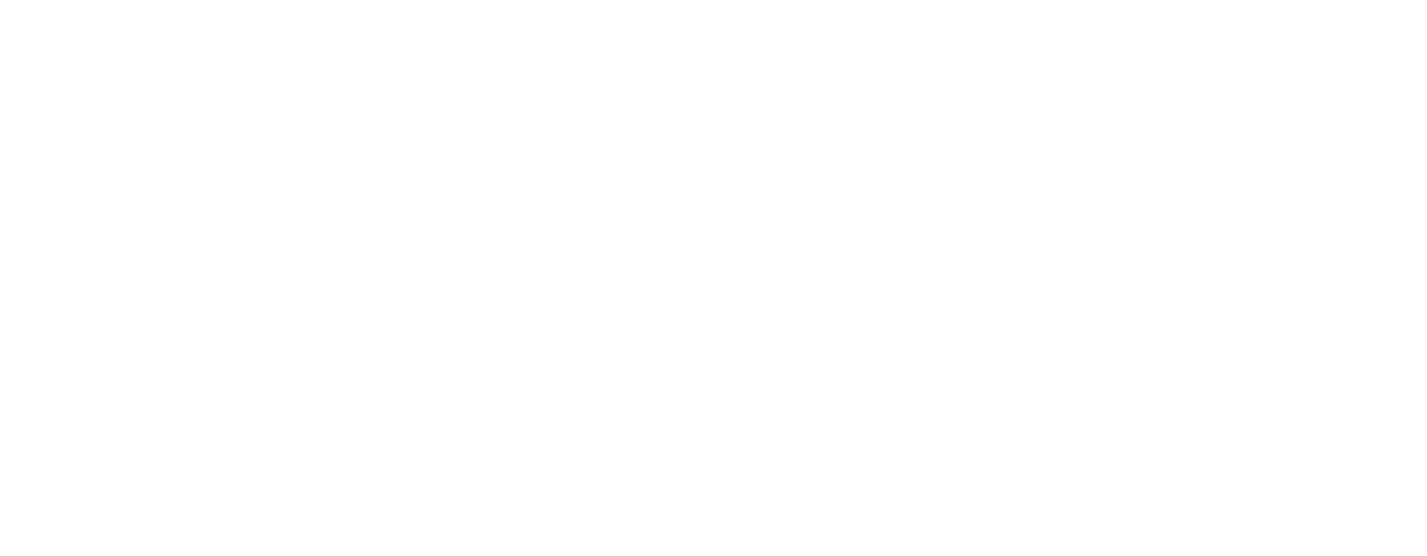 Wear Muser